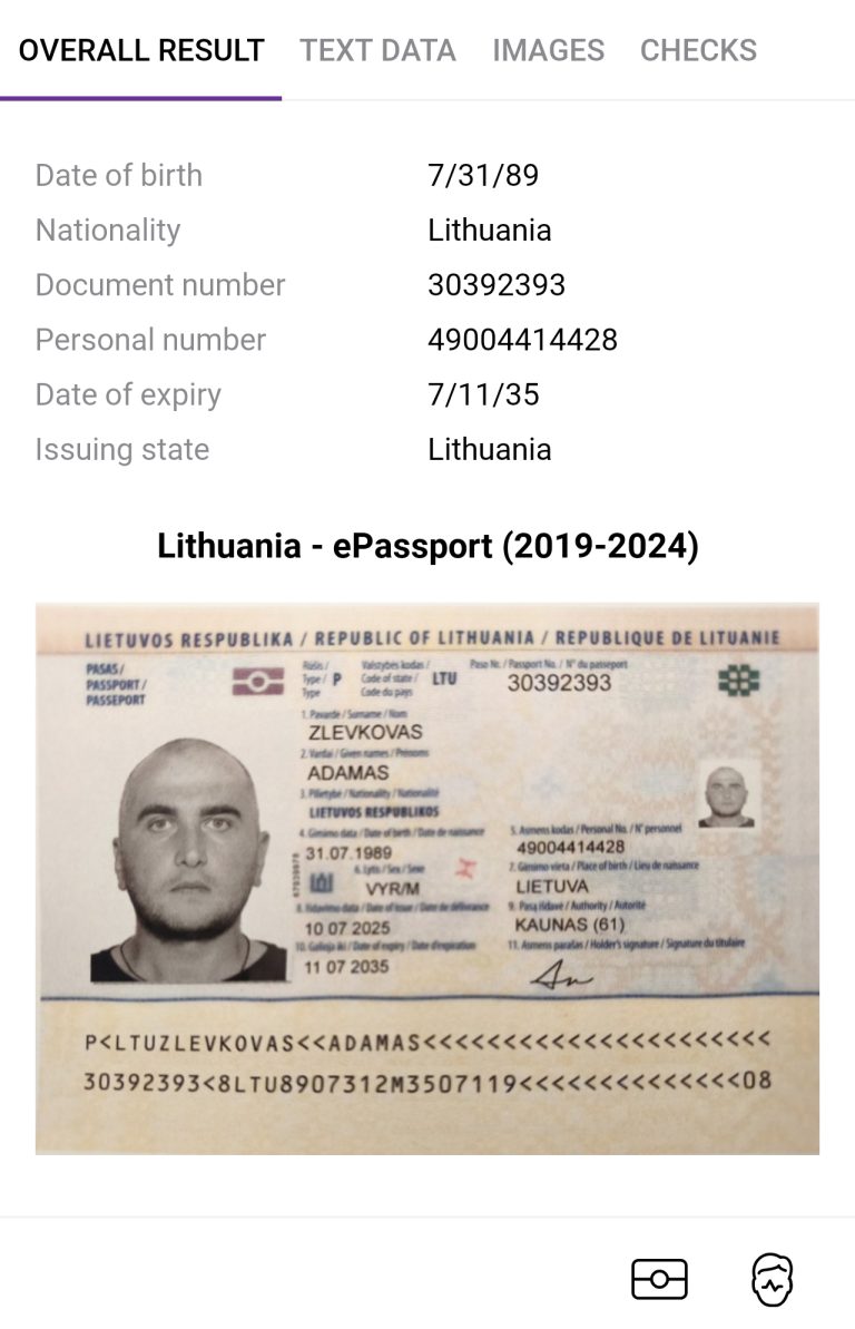 z2